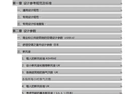 《空調(diào)系統(tǒng)設計標準》-內(nèi)部資料 《空調(diào)系統(tǒng)設計標準》-內(nèi)部資料